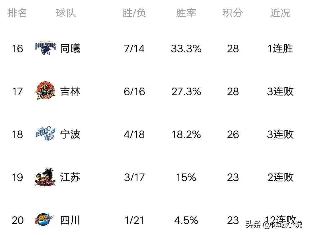 强强对话！国内豪强展开激烈争夺，硝烟弥漫的简单介绍