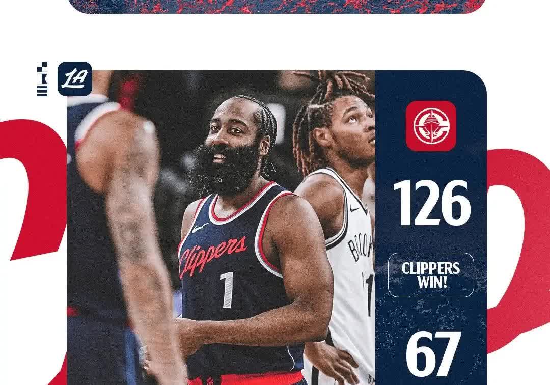 快船擒下篮网，连胜扩大至6场。